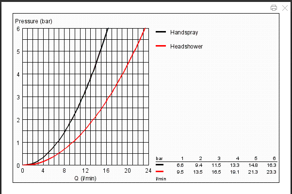 grohe diagram.png