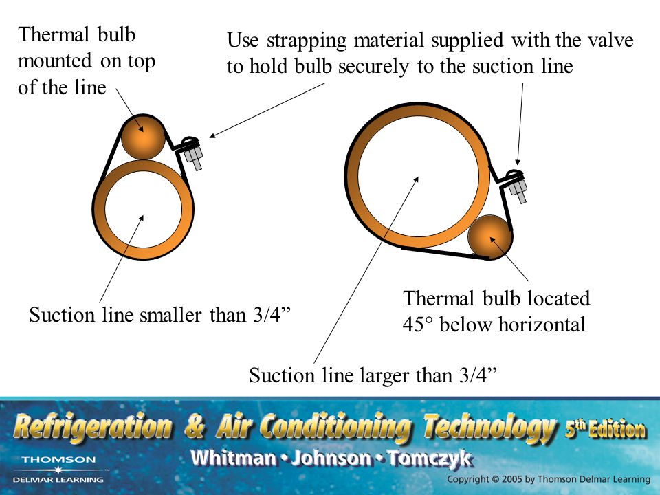 Thermal+bulb+mounted+on+top+of+the+line.jpg