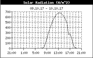 radiation.jpg