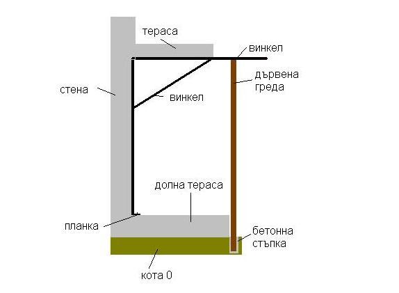 terasa_remont1.JPG