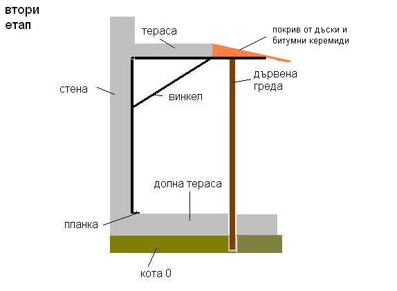 terasa_remont2.JPG