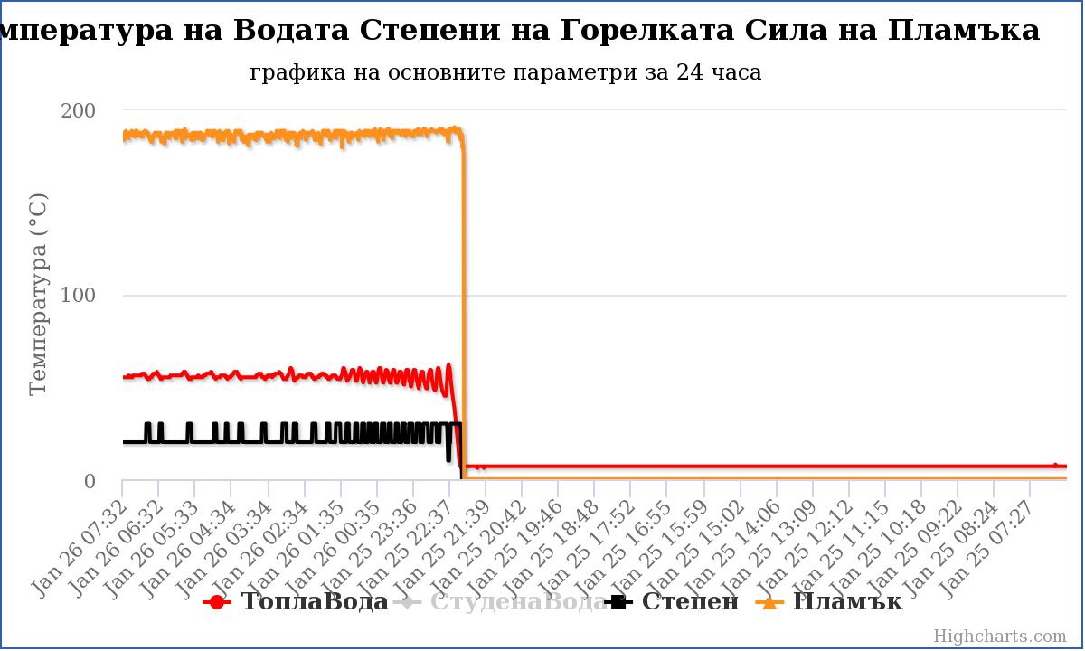 chart (1).jpeg