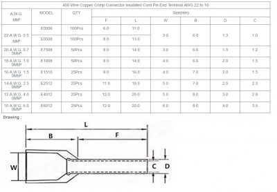 Insulated Cord Pin End Terminal.jpg