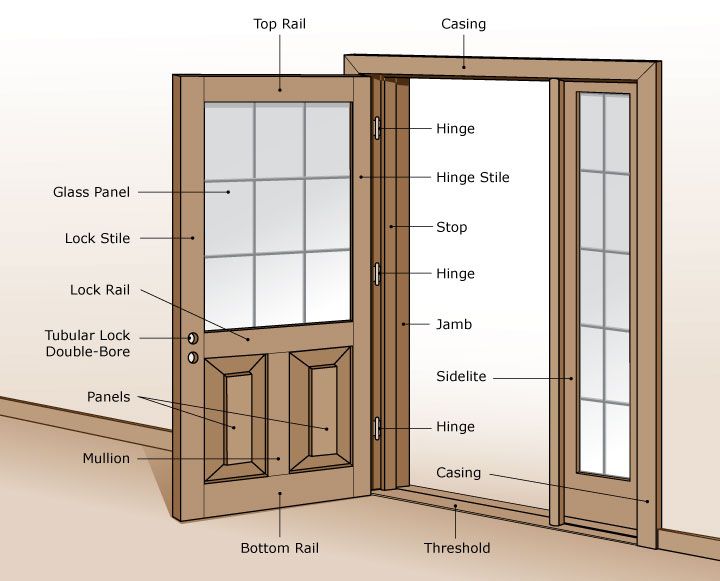 front-door-jam-tittle-5a629a8ba159b.jpg