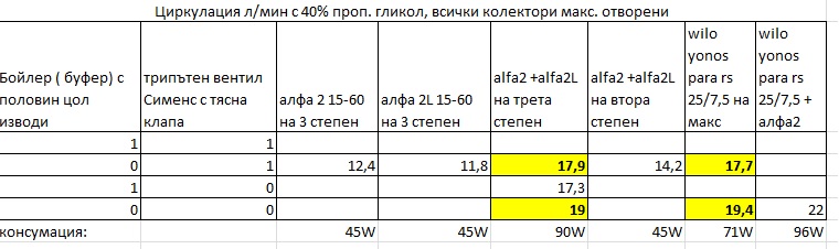 помпи.jpg