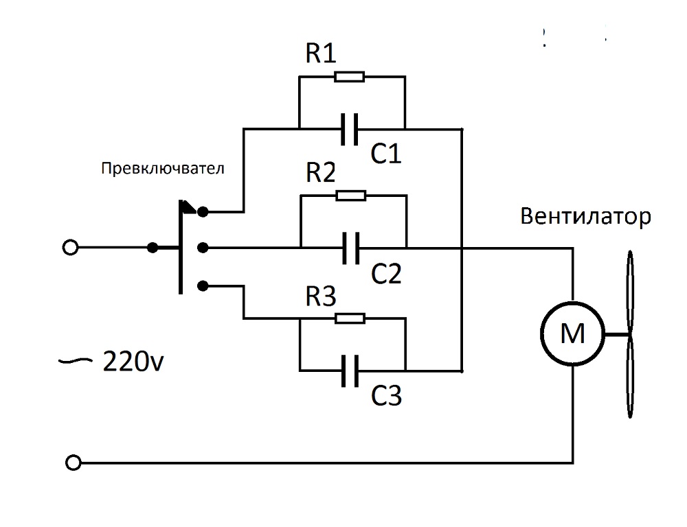 Степени на вентилатор.jpg