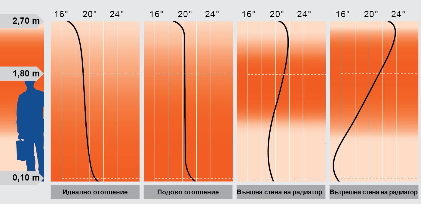 oventrop_podovo_1.jpg