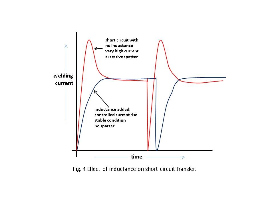 121 fig 4 (1).jpg