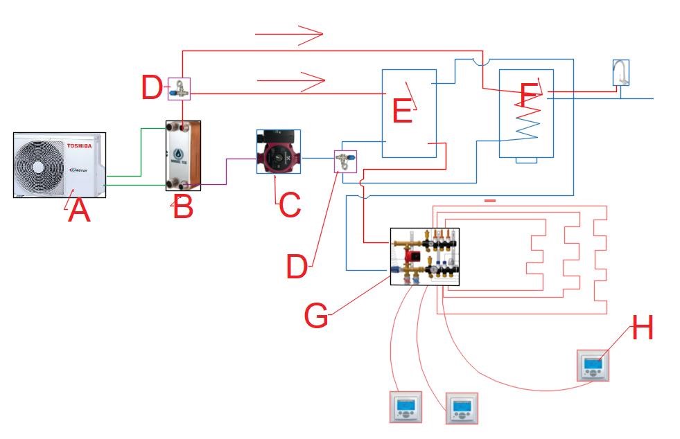 ufh with thermostat TEST.jpg