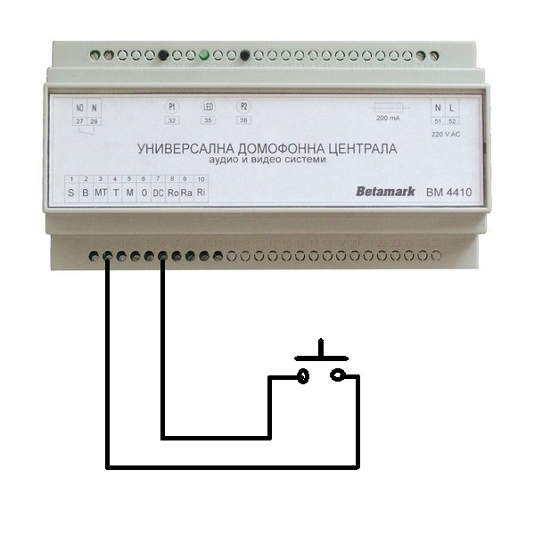 betamark-centrala_db.jpg