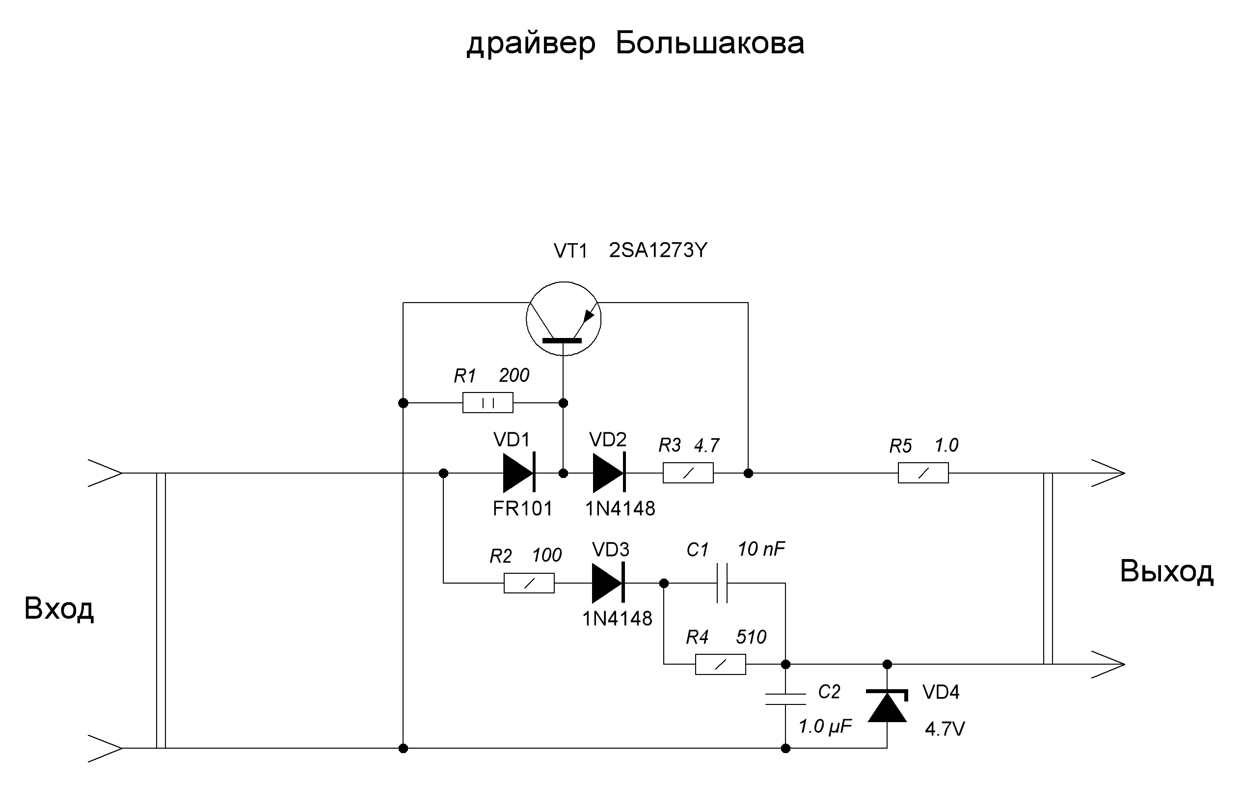 драйвер Большакова.gif