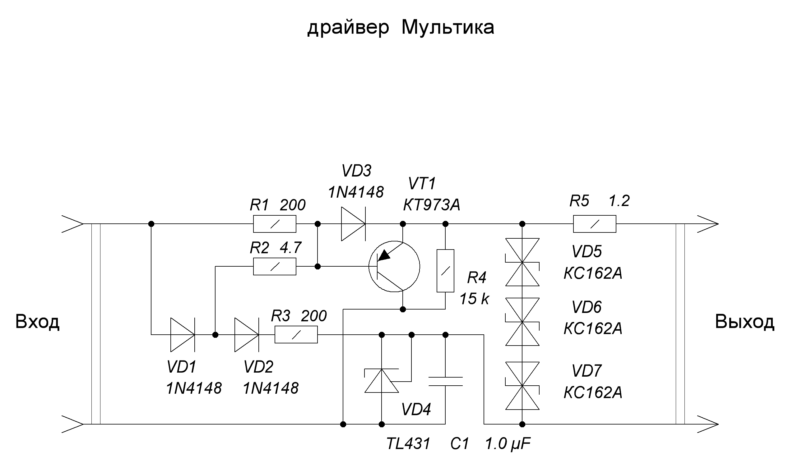 драйвер Мультика.gif