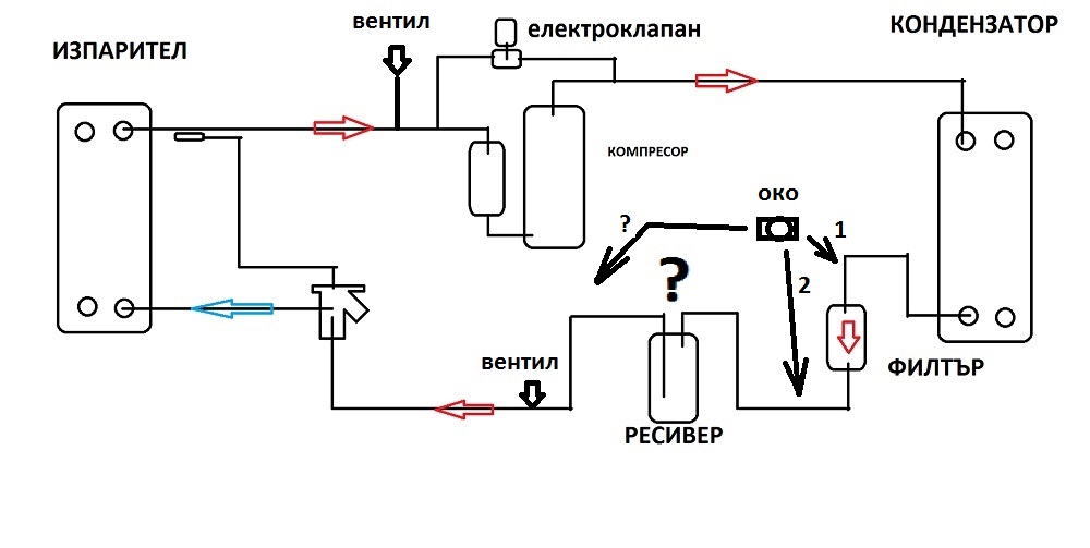 termoklapan1.jpg
