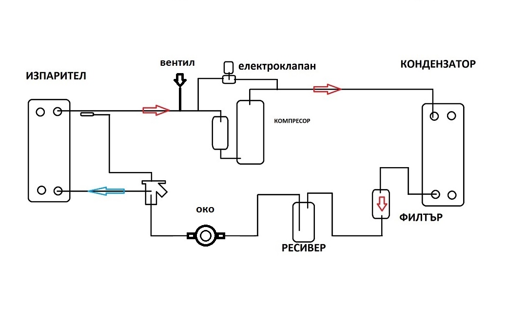 termoklapan1.jpg