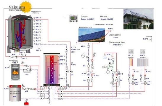 Anlagenschema-67be85f3.jpg