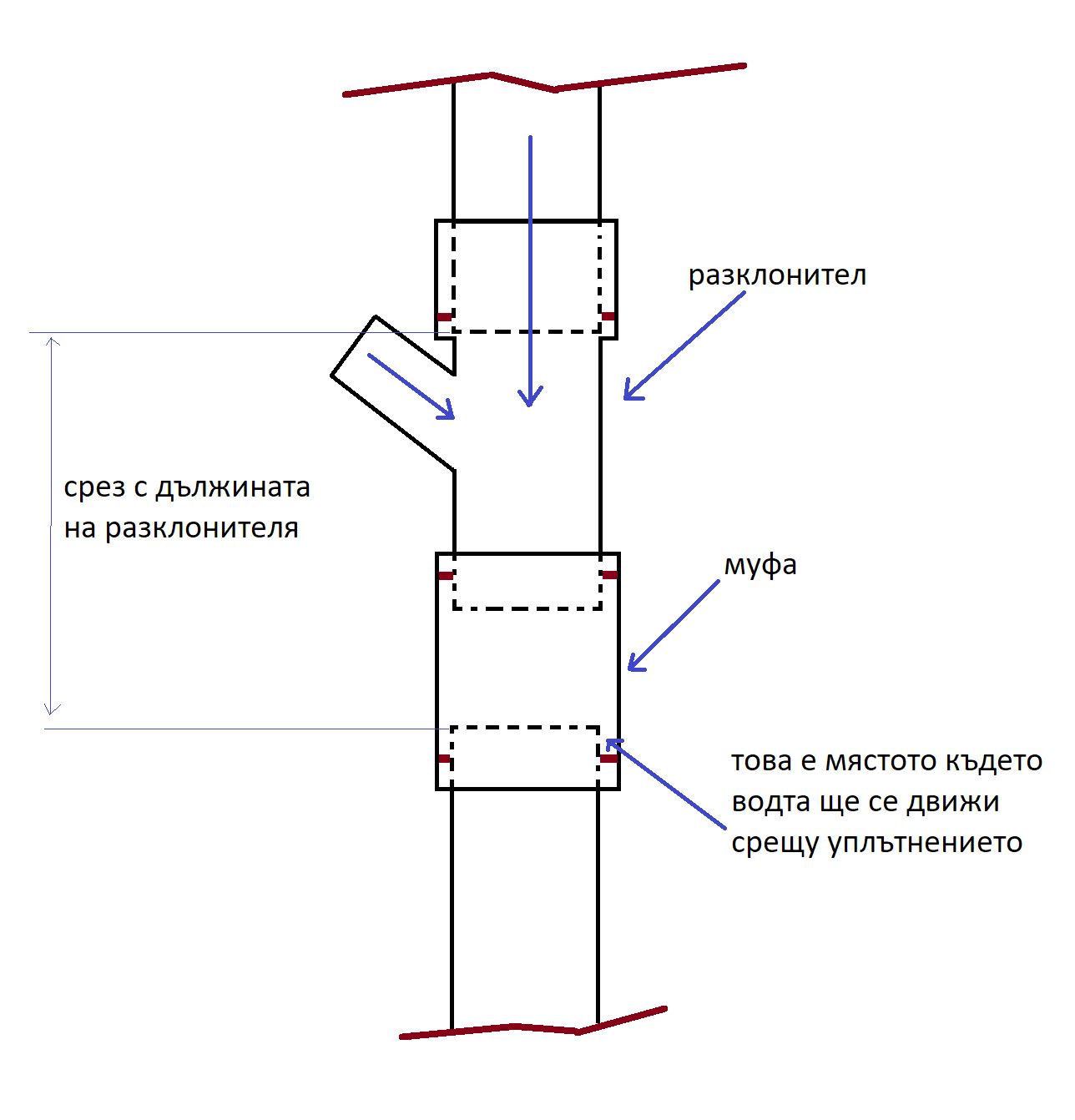 Skica.JPG