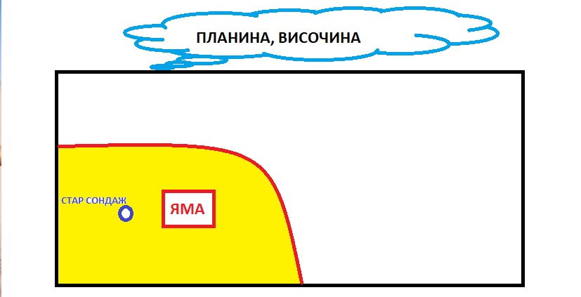 ЯМА.jpg