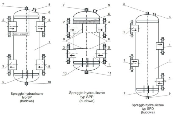 low-loss-header-570x378.jpg