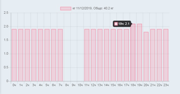20191211 razhod.jpg