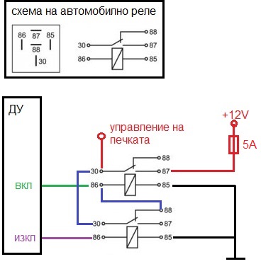 реле за печка.jpg