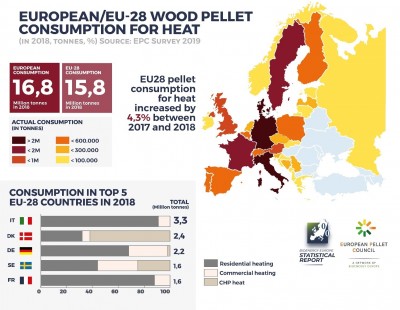 Eu-consumption-for-heat.jpg