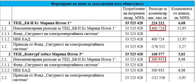Хамрикански тецове.jpg