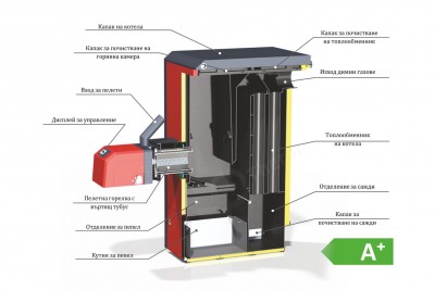 Heating-biomass-all-products-2018-vol.2-1919x1280.jpg