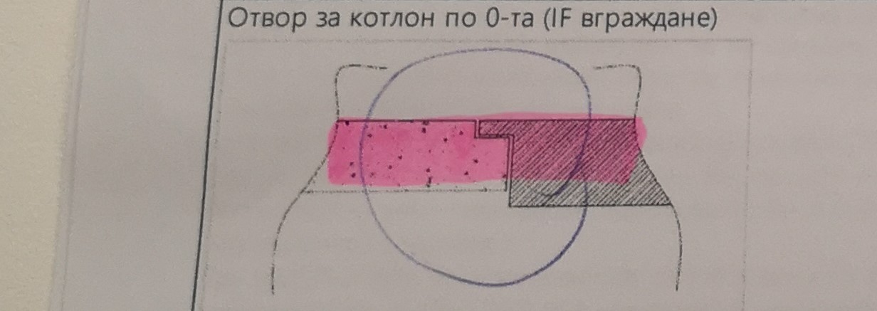 нулево.jpg