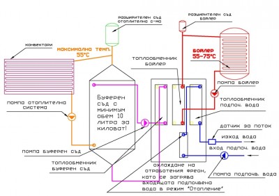 scheme_tp_system_heat.jpg