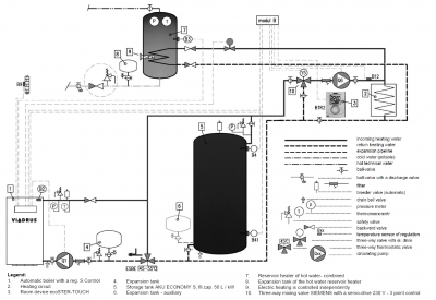 Heating_System_Scheme-2_(VIADRUS).png