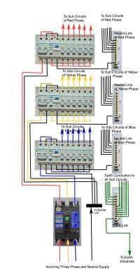 db 3 ph web1.jpg