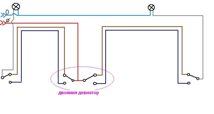 сериен девиатор.jpg