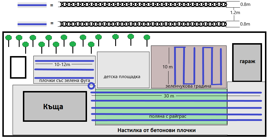 Схема_Slinky_Loop.png