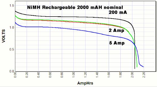 AA-NiMH.jpg