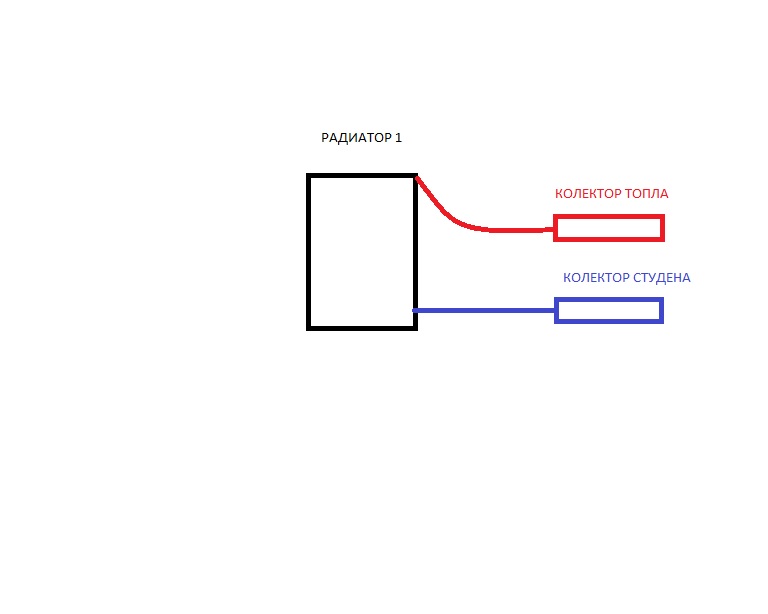 РАДИАТОР 1.jpg