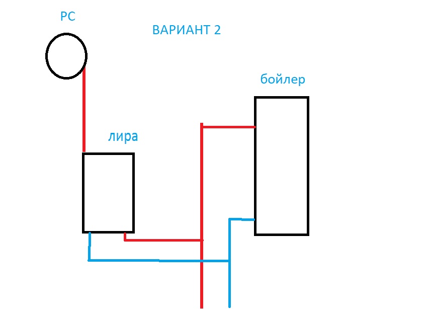 Парно 2.jpg
