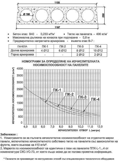 ПКО.JPG