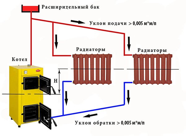 sxema-01-3-600x439.jpg