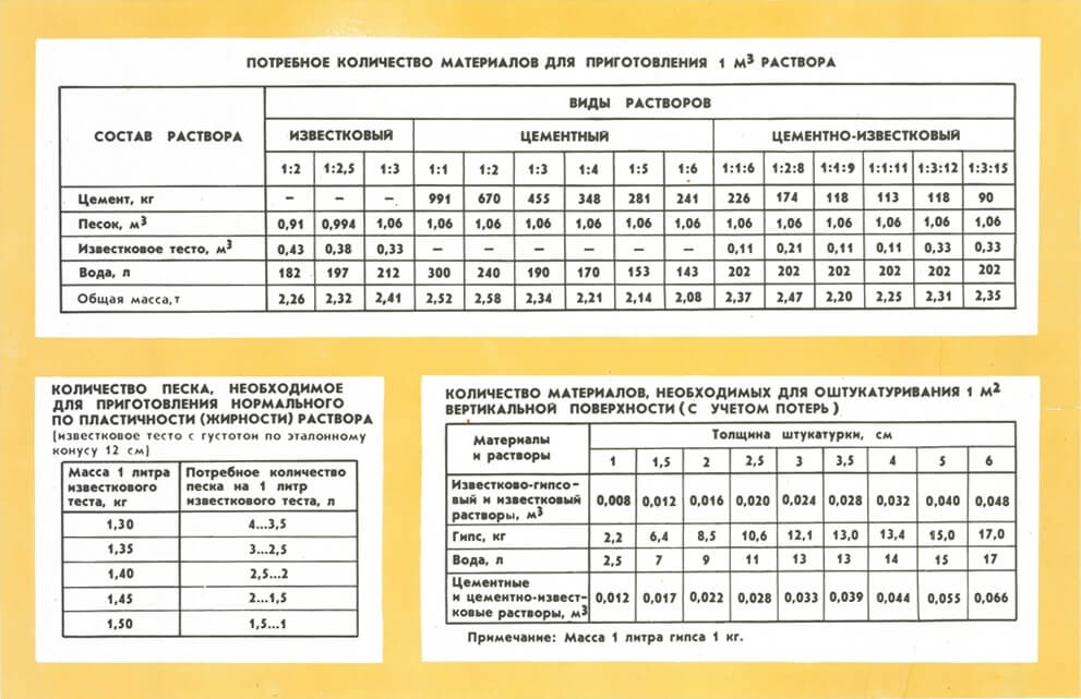 цимент-вар хоросан.jpg