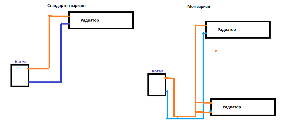 Парно.png