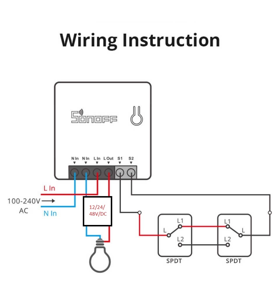 Sonoff-DIY.jpg