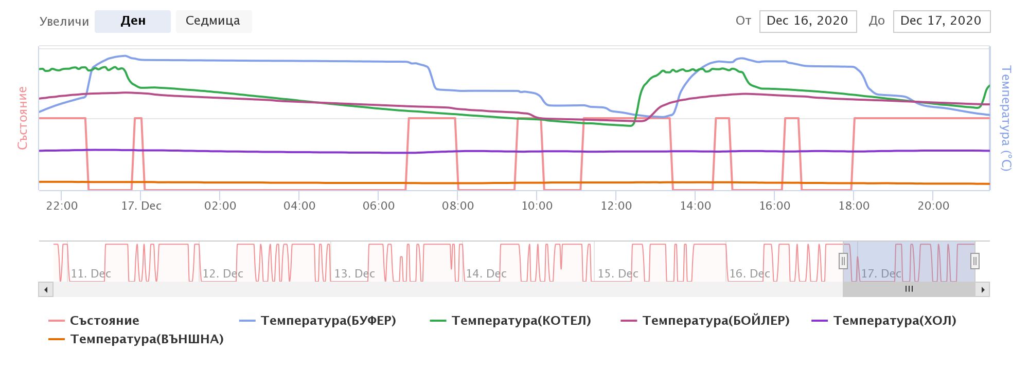 chart_export (2).jpg