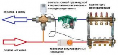 сmes55.png