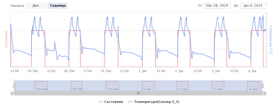 chart_export (1).png