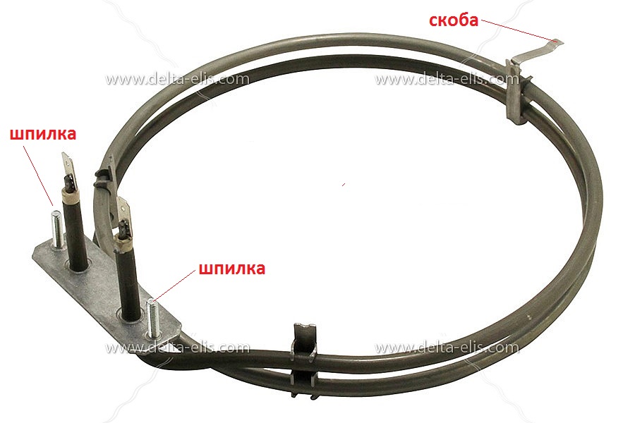 Турбо нагревател Горение.jpg