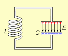 220px-Tuned_circuit_animation_3_300ms.gif