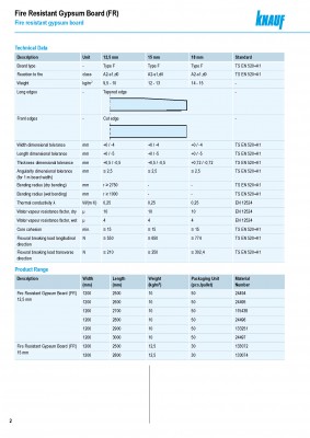 Knauf-Fire-Resistance-Gypsum-Board-data-sheet_Page_2.jpg