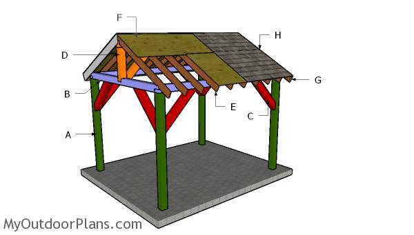 Building-a-10x12-pavilion.jpg