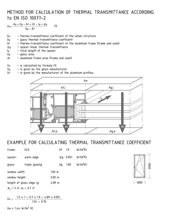 2021_09_03_10_26_39_ETEM_E45_technical_catalogue_Page_24_25.jpg