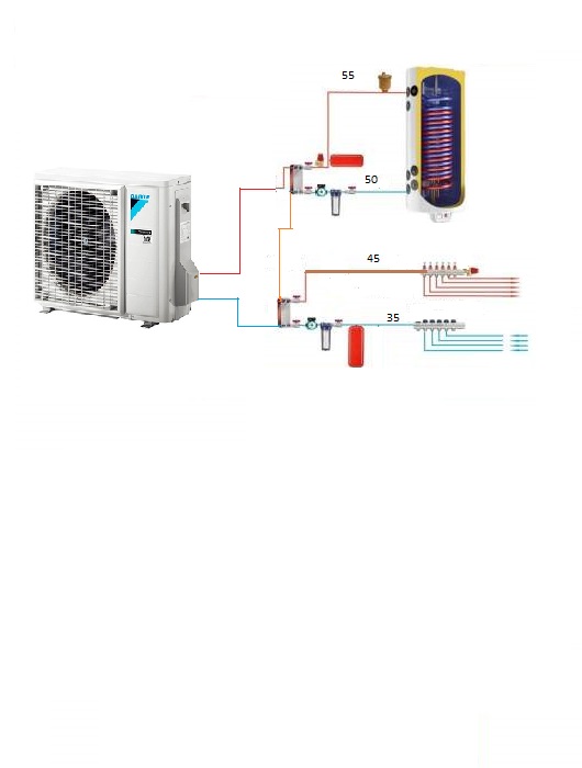 Boiler i radiotri.jpg